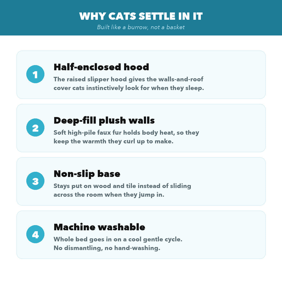 SnoozeSlipper cat bed features — hooded canopy, plush walls, non-slip base, machine washable