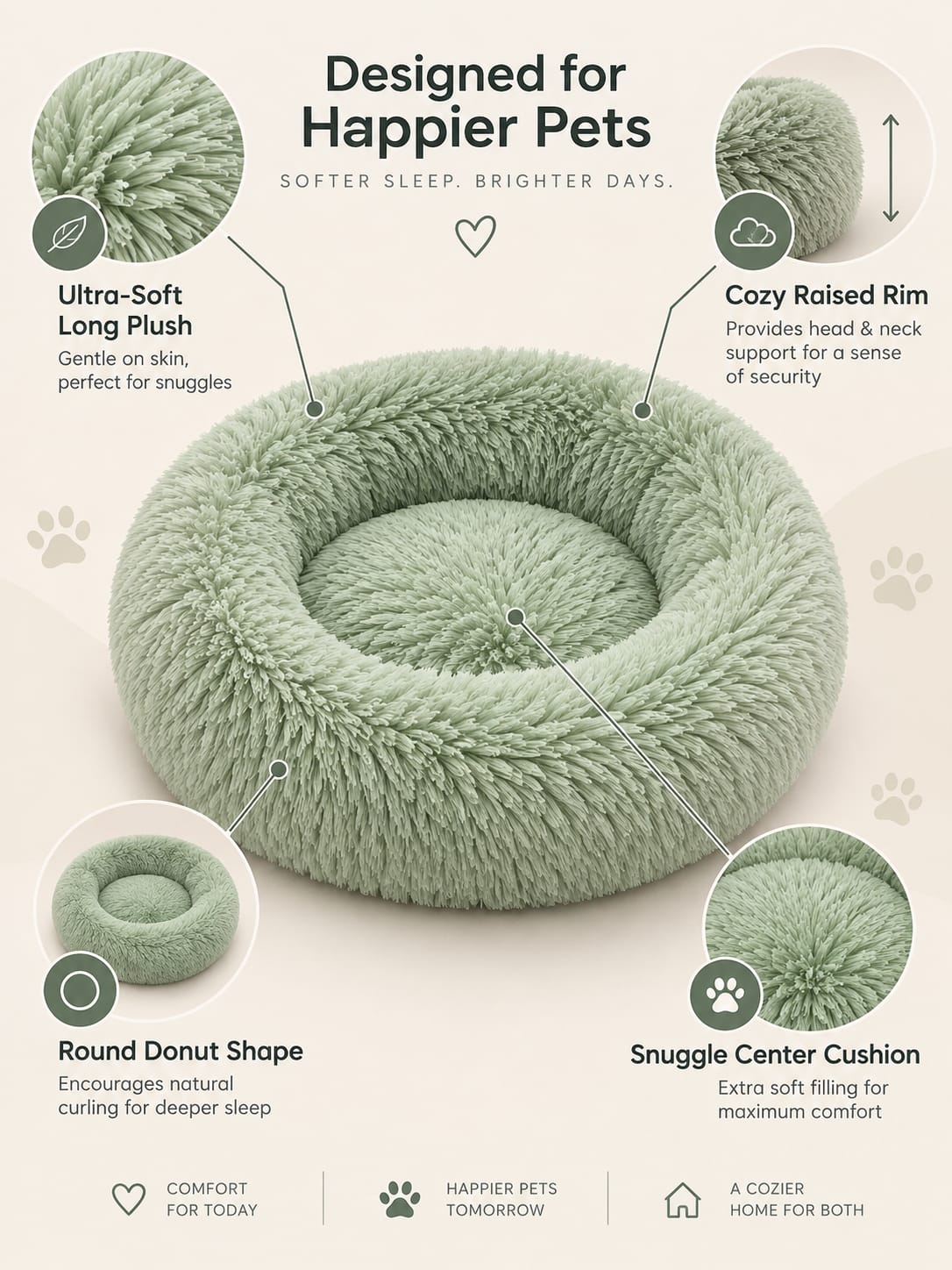 SnoozeCloud features — ultra-soft long plush, cosy raised rim, round donut shape, snuggle centre cushion